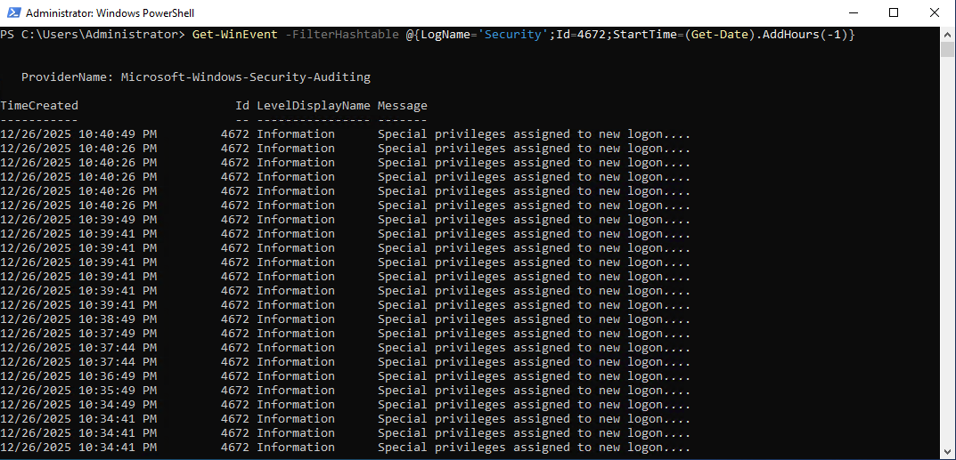 Privilege assignment events 4672